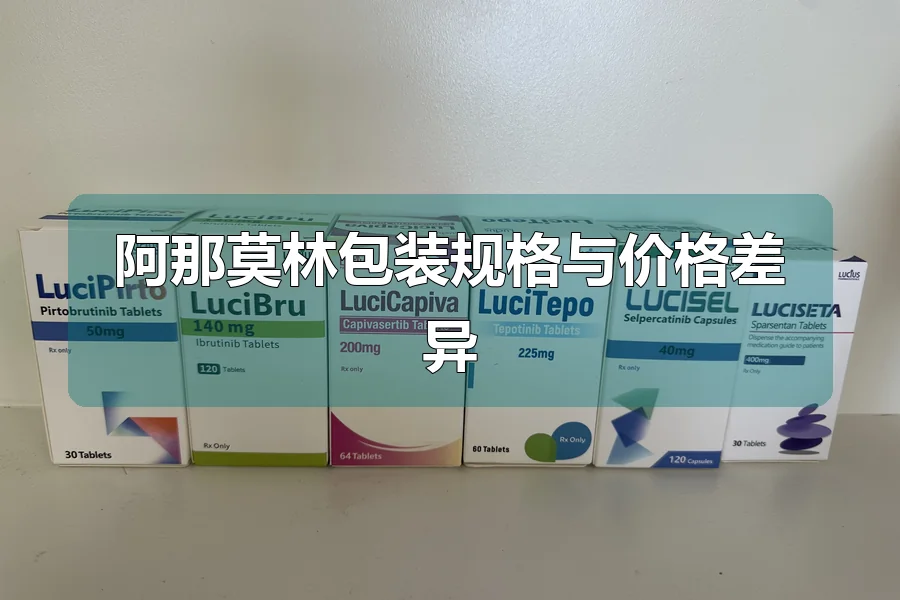 阿那莫林包装规格与价格差异